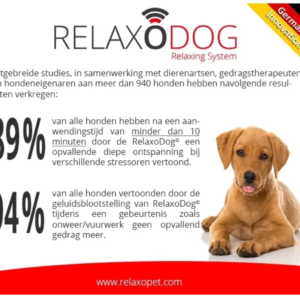 RelaxoPet Dog Pro Relaxodog & Relaxocat ervaringen reviews beoordelingen hond puppy verlatingsangst apparaat blaffen onderzoek