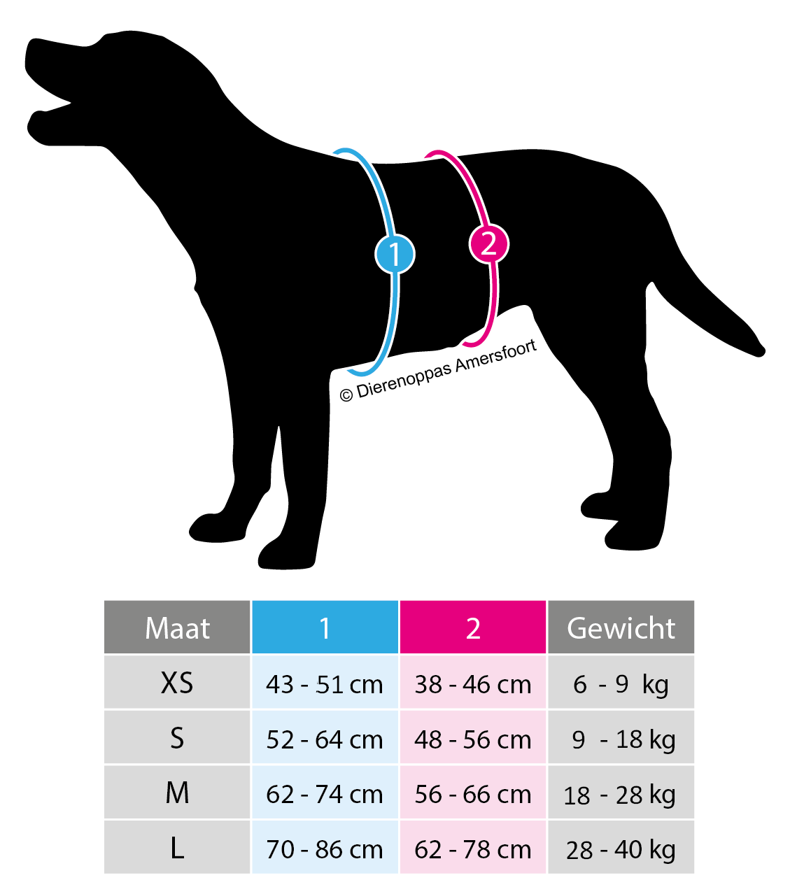 AnnyX Anny-X maattabel gevoerd tuig op maat y-tuig hond tuigje y-vorm