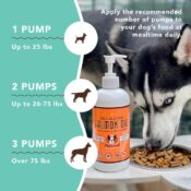 Natural Dog Company Wild Alaskan Salmoil zalmolie Alaska hond kat hoeveelheid per dag