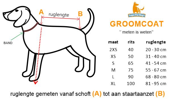 Maattabel meten GroomCoat volledig bedekte hondenbadjas badjas voor honden mouwen met poten