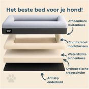 Binnenkant orthopedische mand hond