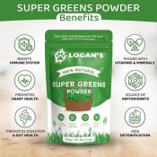 Logan's super greens Groentepoeder voor Honden (Boerenkool, Spinazie, Broccoli, Spirulina) hond